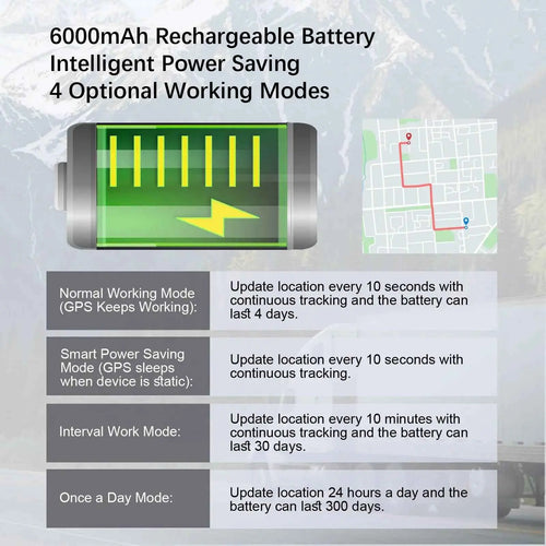 Anti-Theft Hidden GPS Tracker With Remote Control Real-Time Vehicle Tracker For Car, Truck, Motorcycle & Luggage, Subscription Required
