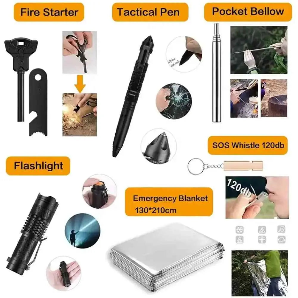Ultimate Survival Gear and Equipment: 31-Piece Emergency Kit for Every Adventure